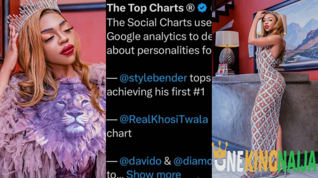 Khosi Twala breaks new record as she features on Top 3 most talked about charts in Africa for the week (See the list)