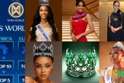 Vote for Miss World contestants
