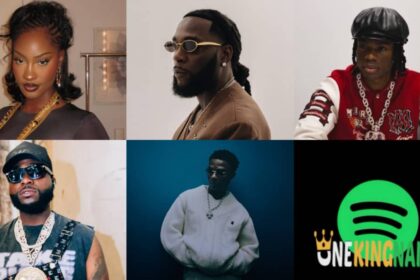 Most-streamed Nigerian artists and songs on Spotify