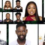 Housemates for eviction.