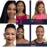 Vote for the BBMzansi S6 housemates up for eviction in week 3