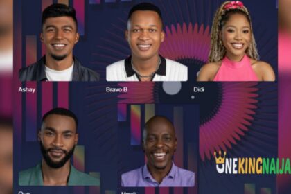 Vote for the BBMzansi S6 housemates up for eviction in week 9.